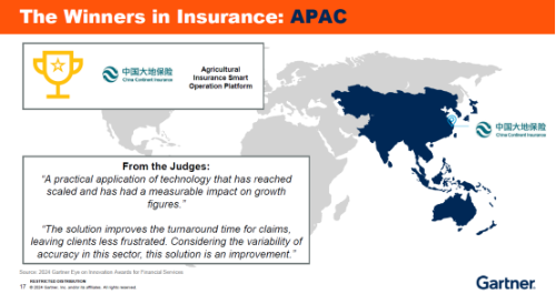 中國大地保險榮獲“Gartner2024金融服務創新獎”亞太區冠軍 (1)